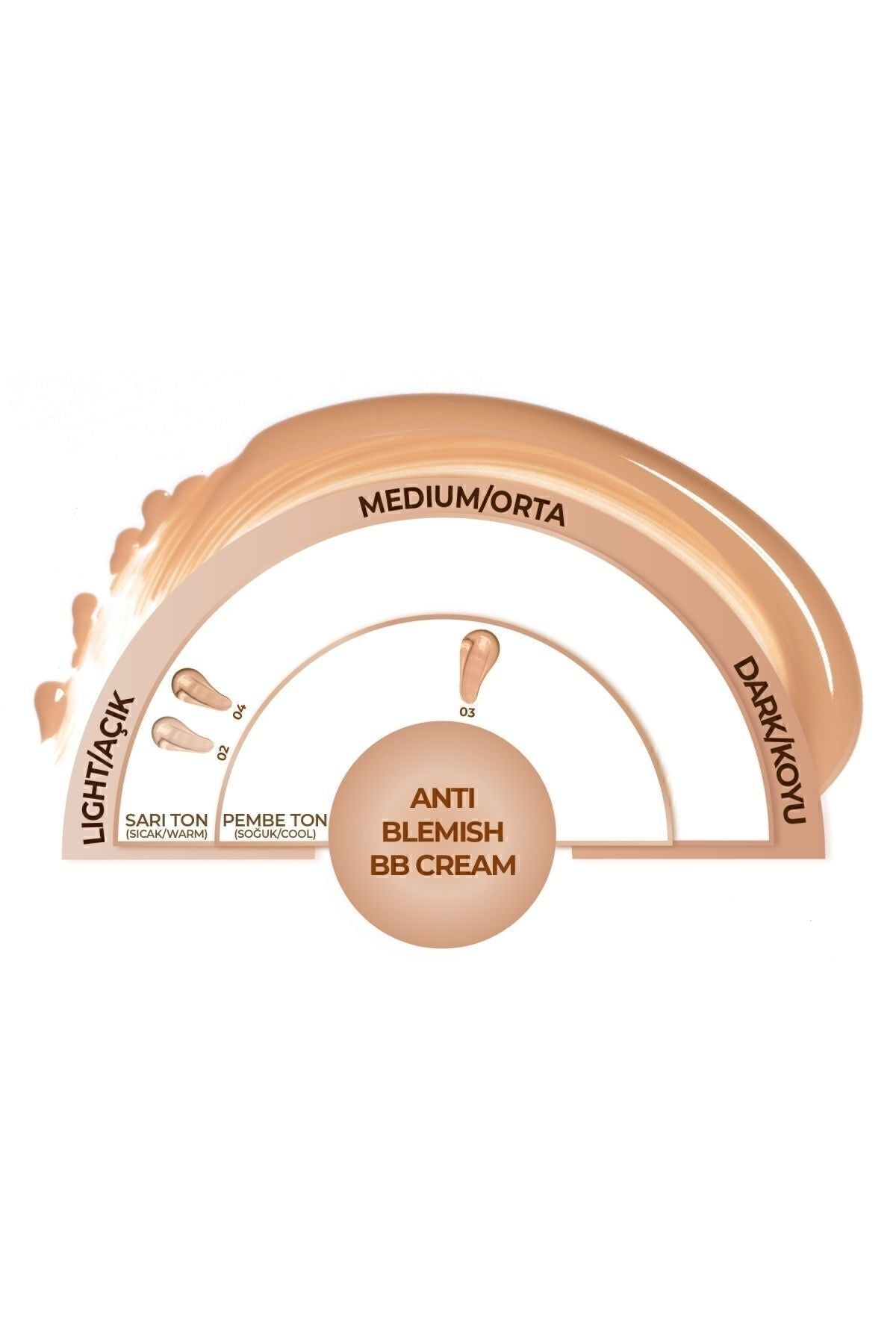 Anti -Blemish BB Cream SPF 15 Angne -Printed Skin BB Cream - 02 Light Beige