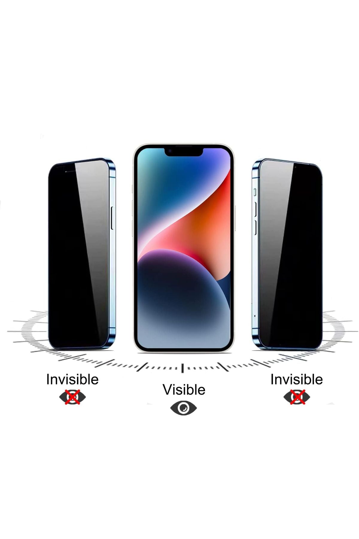 iPhone 14 plus compatible easy adhering antistatic feature dust -holding ghost screen saver