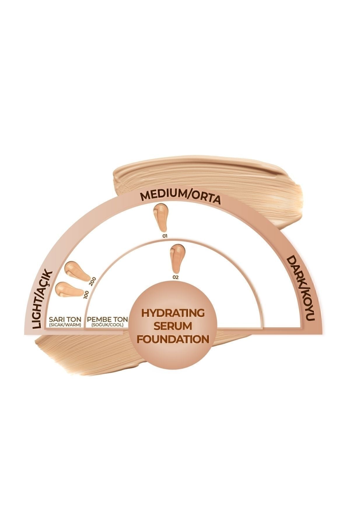 Hydrating Serum SPF 50 Moisturizer Effective Hyaluronic Acid Serum Foundation - 100