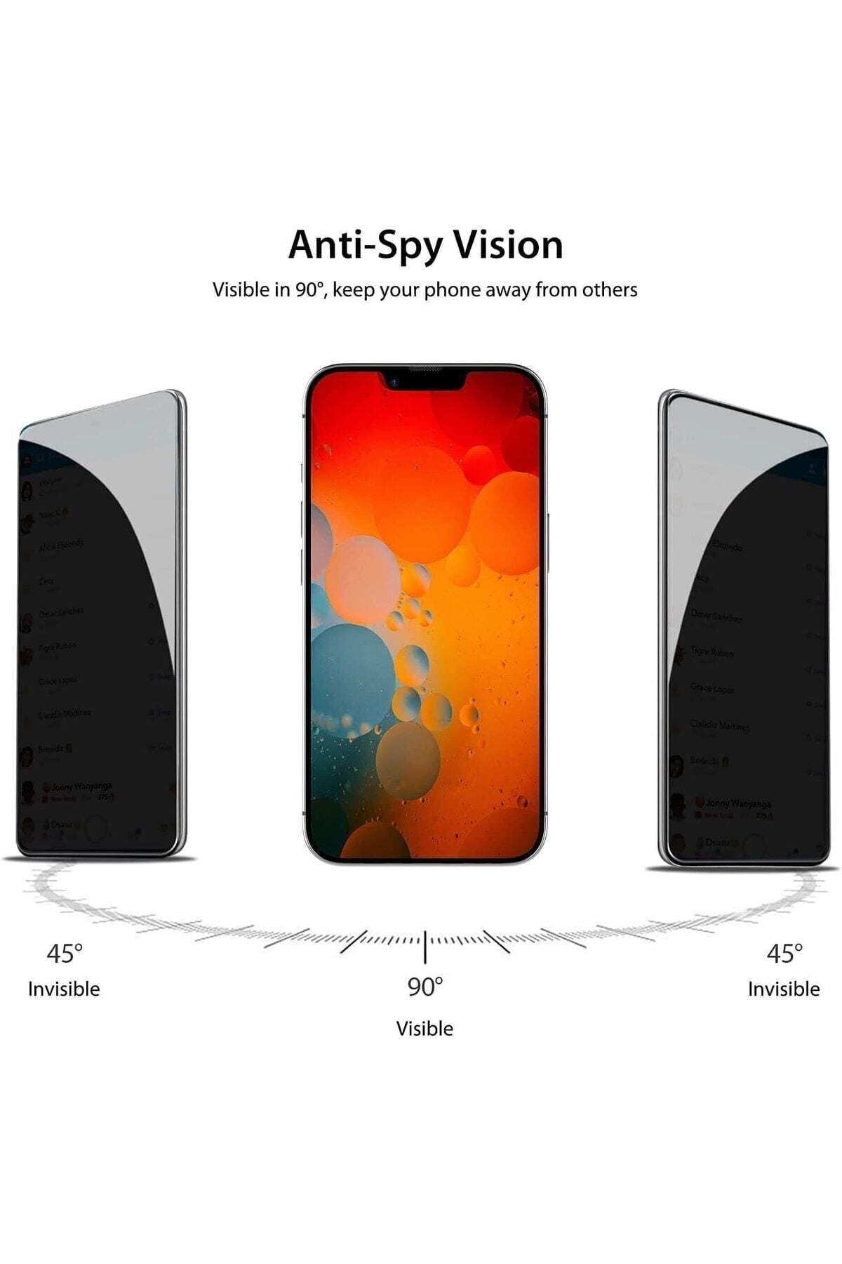 Iphone 13 Pro Max Unreven Glass Full Cover Privacy Ghost Screen Protector
