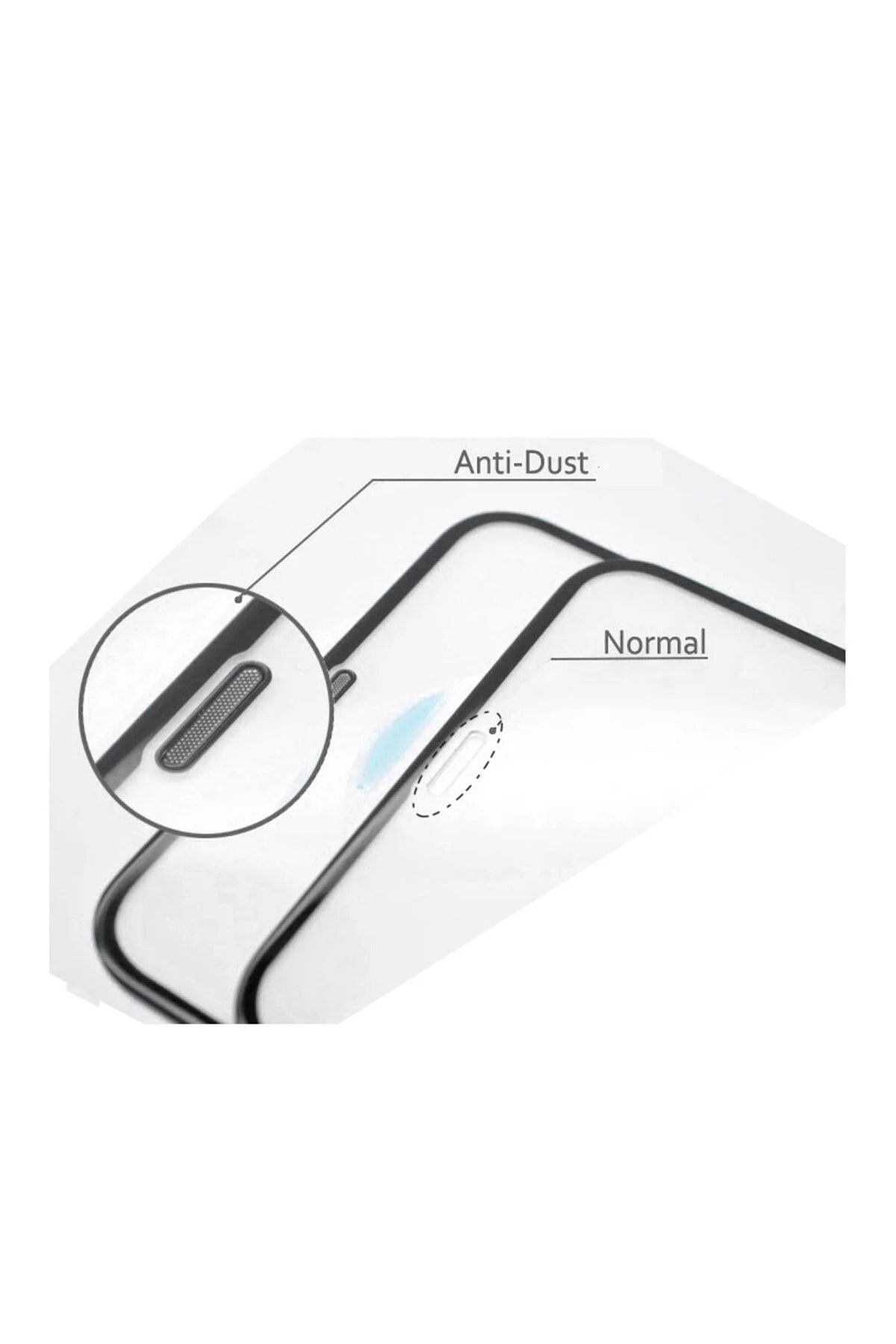 IPHONE 12 PRO MAX Compatible Premium Quality Powder Filter Full -Covering Screen Protector
