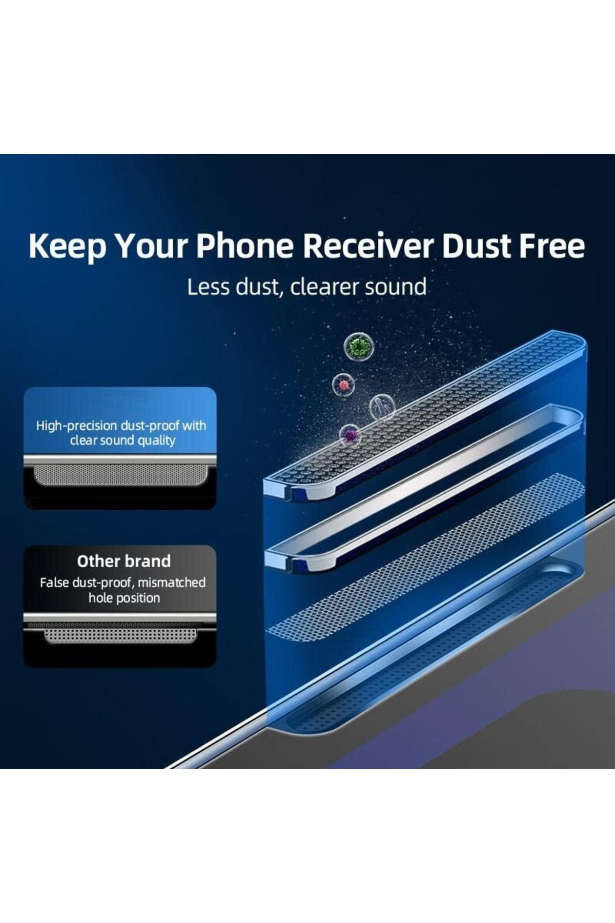 IPHONE 12 PRO MAX Compatible Premium Quality Powder Filter Full -Covering Screen Protector
